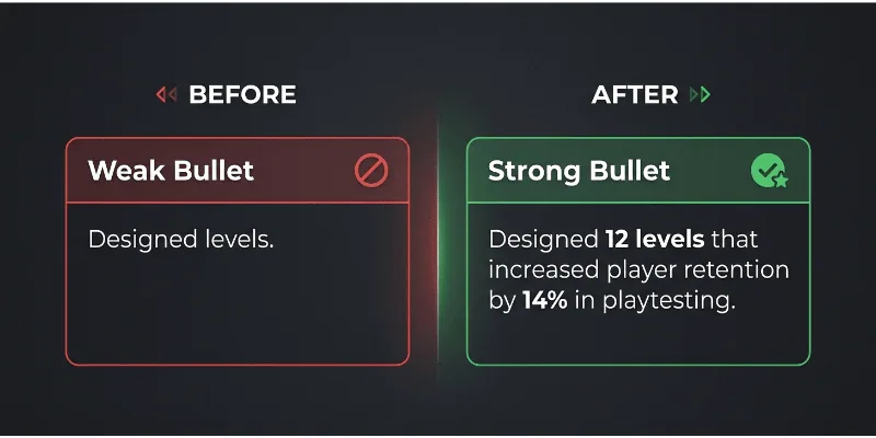 Gaming resume bullet before and after — the So What? test applied